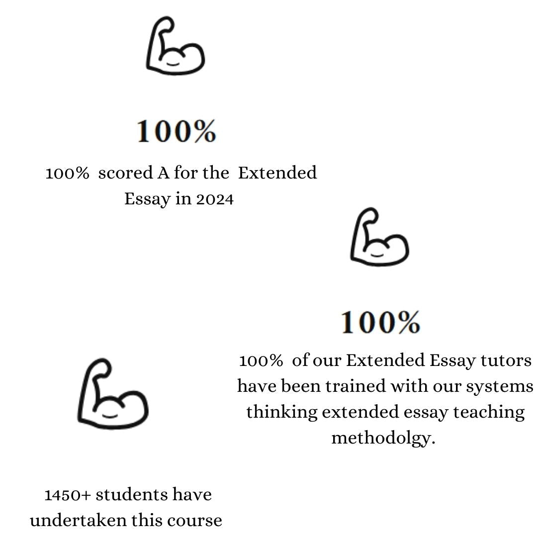 IB Extended Essay - Woog Education